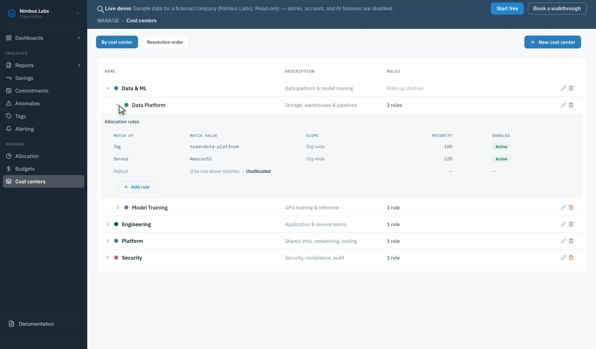 The Cost centers page listing cost centers in a hierarchy — Data & ML with a Data Platform child expanded to show its allocation rules by match type, value, scope, priority, and enabled state — plus Engineering, Platform, and Security.